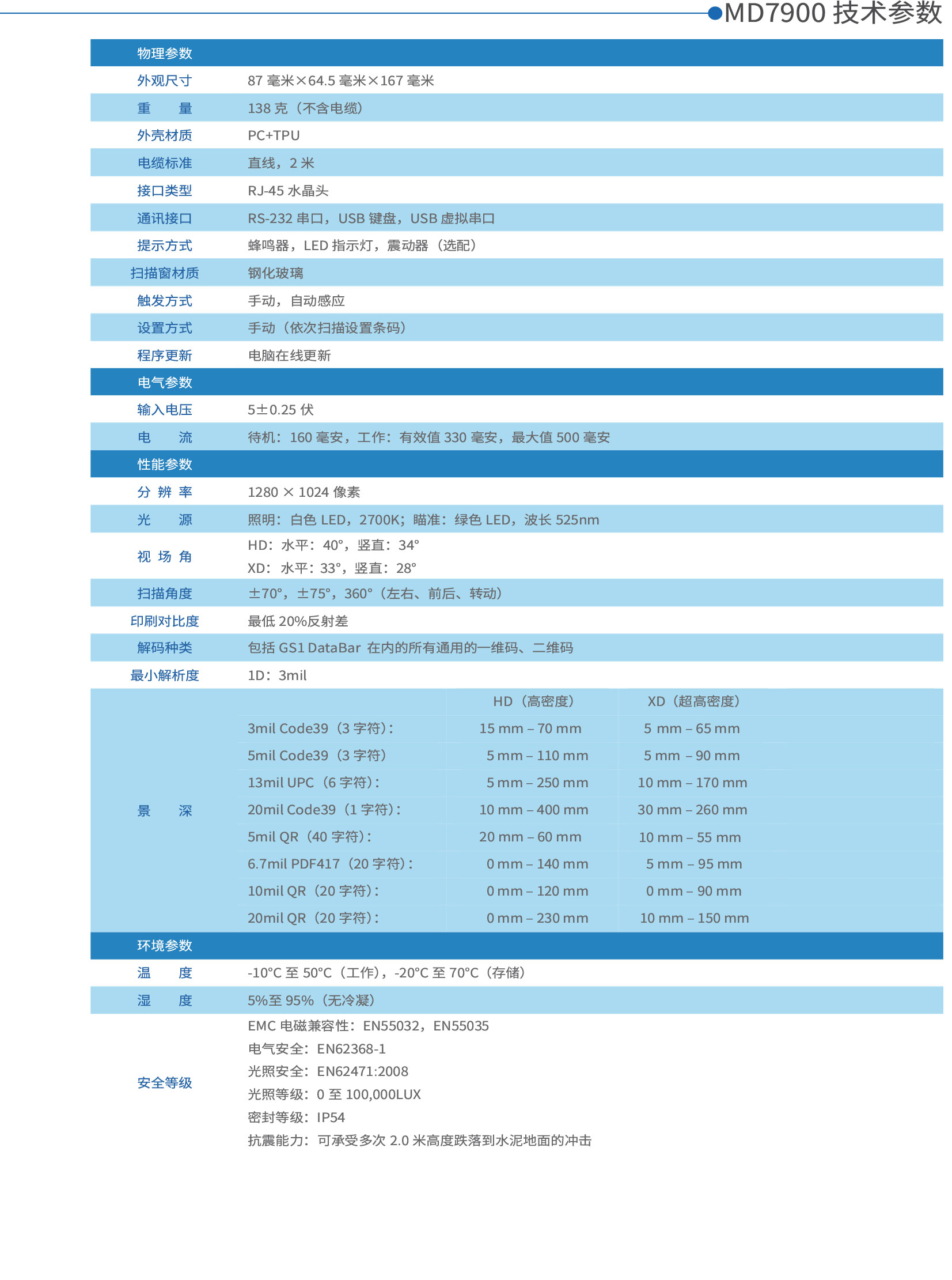 民德MD7900条码扫描器