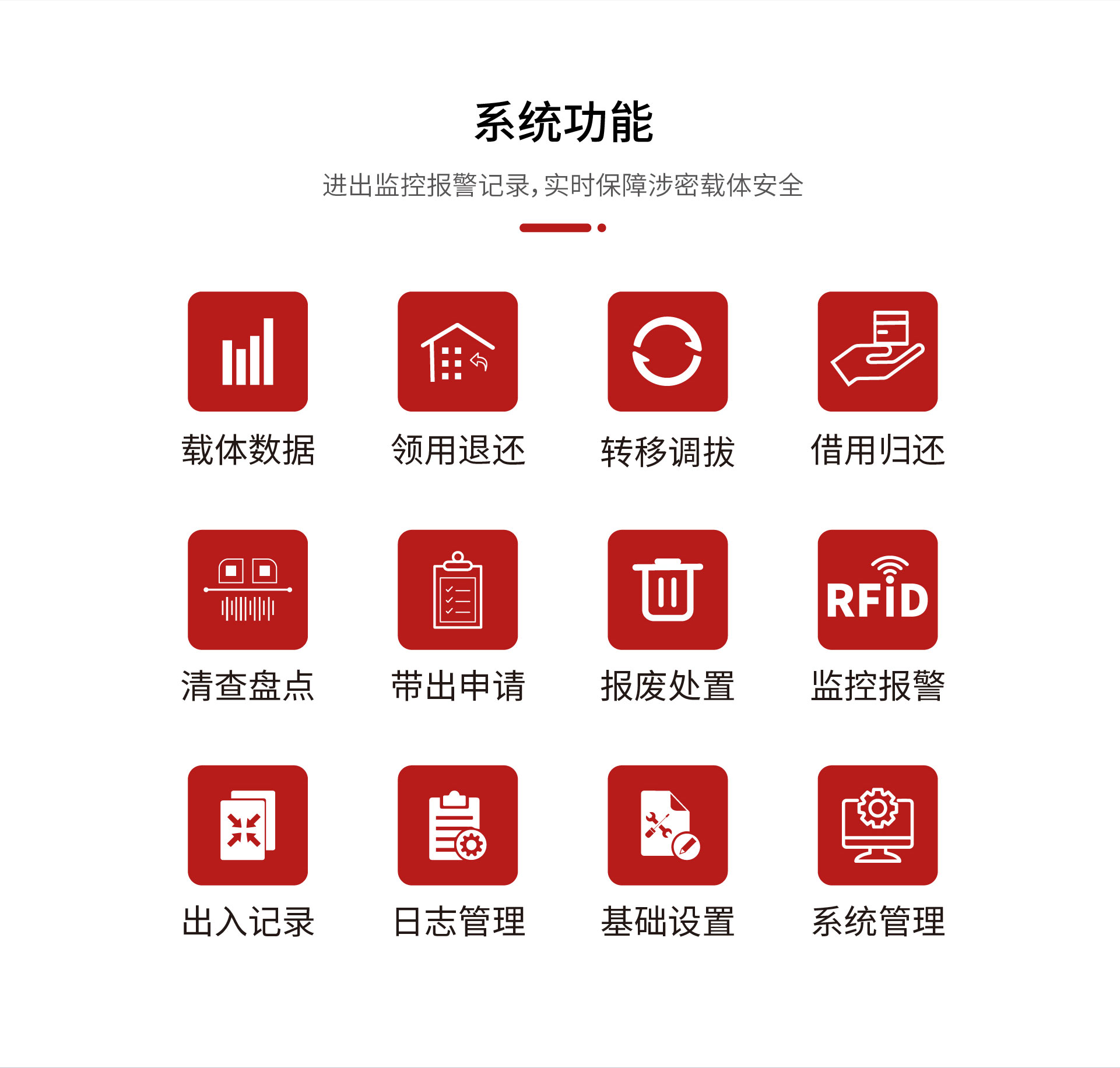 信创RFID涉密载体管控系统2_02.jpg